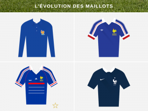 maillots-equipe-france